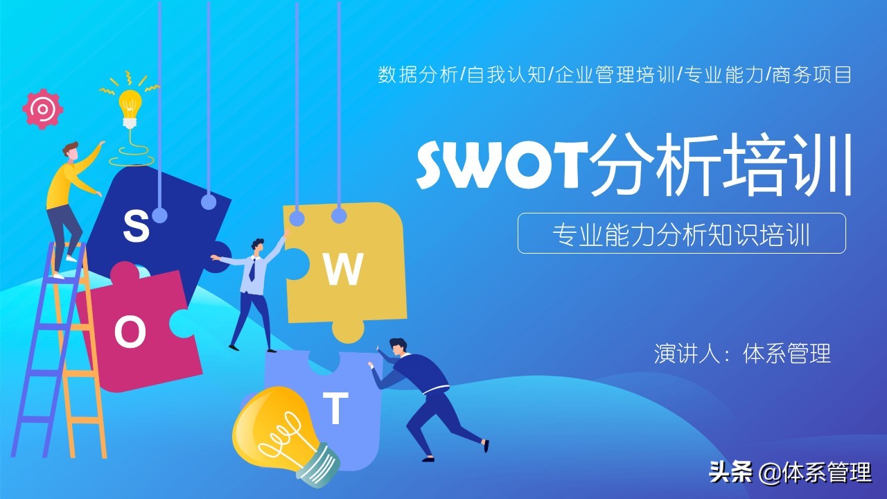 swot分析是什么 swot十字分析图