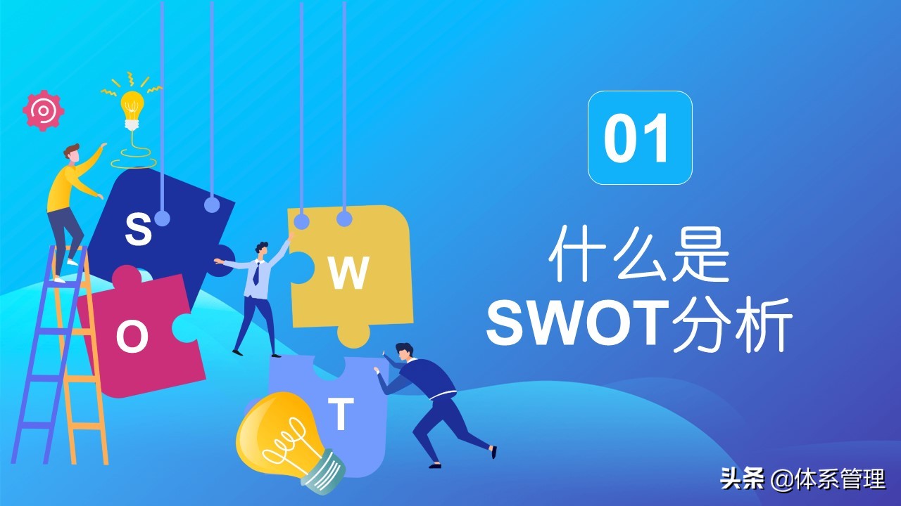 swot分析是什么 swot十字分析图