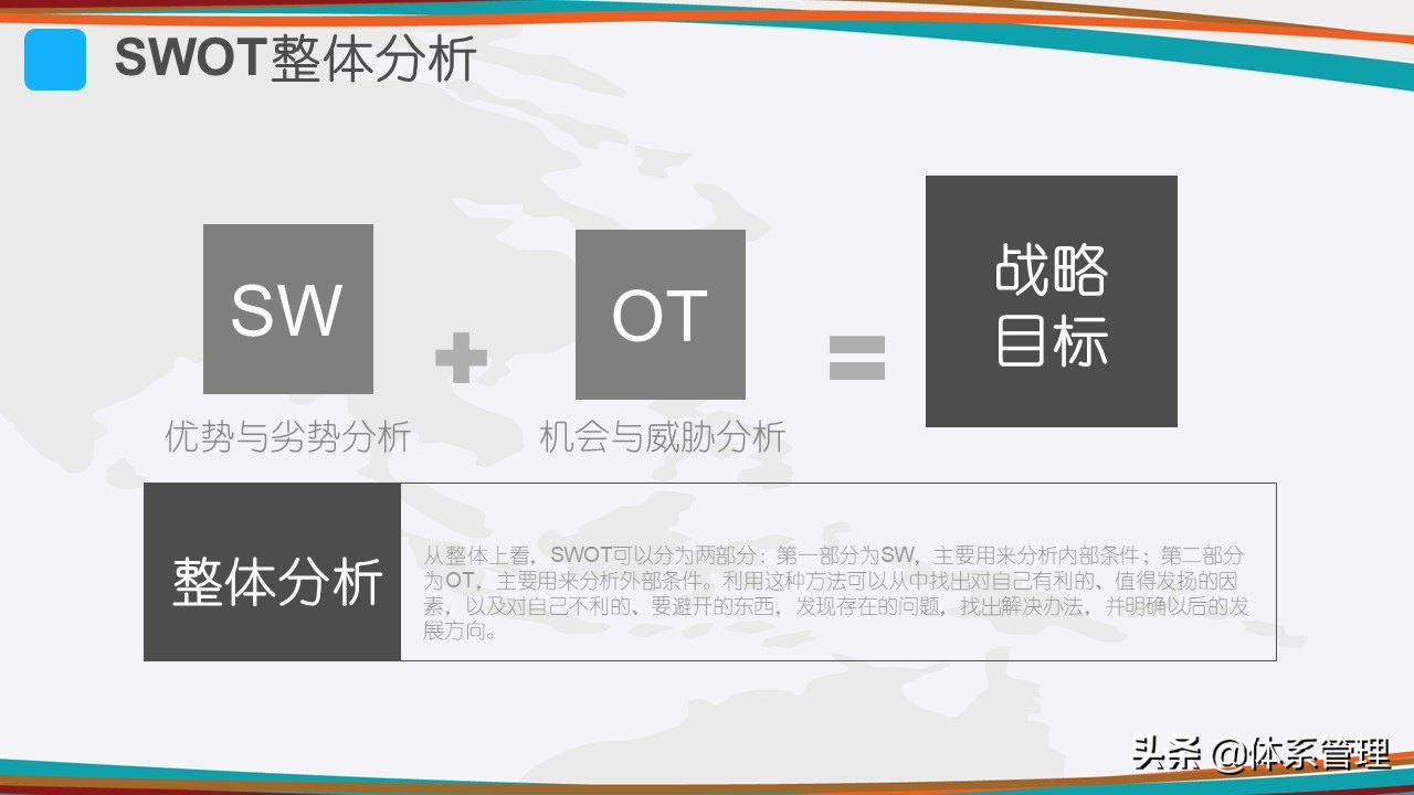 swot分析是什么 swot十字分析图