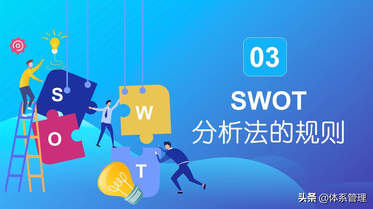 swot分析是什么 swot十字分析图