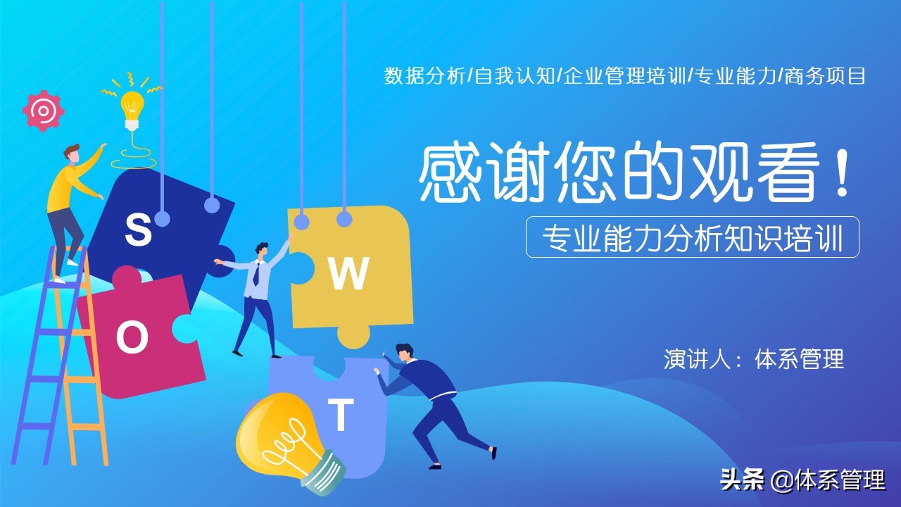 swot分析是什么 swot十字分析图