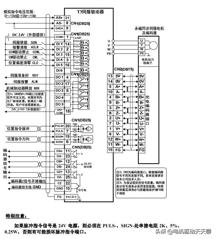 电动机接线图 三相电动机接线图