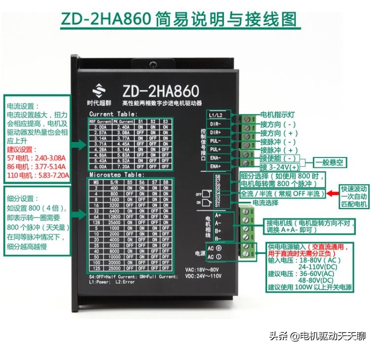 电动机接线图 三相电动机接线图