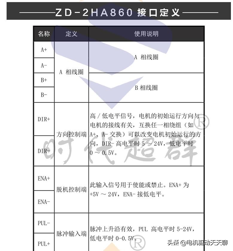 电动机接线图 三相电动机接线图