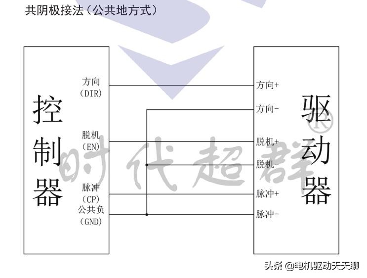 电动机接线图 三相电动机接线图