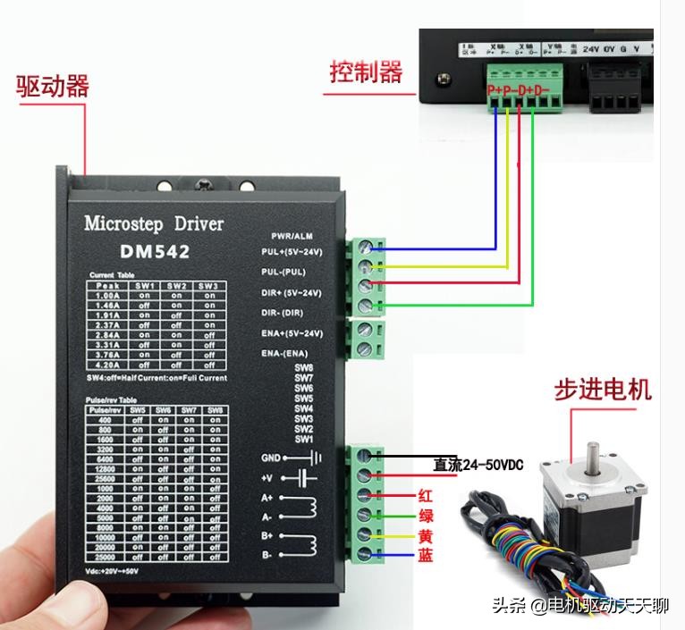 电动机接线图 三相电动机接线图