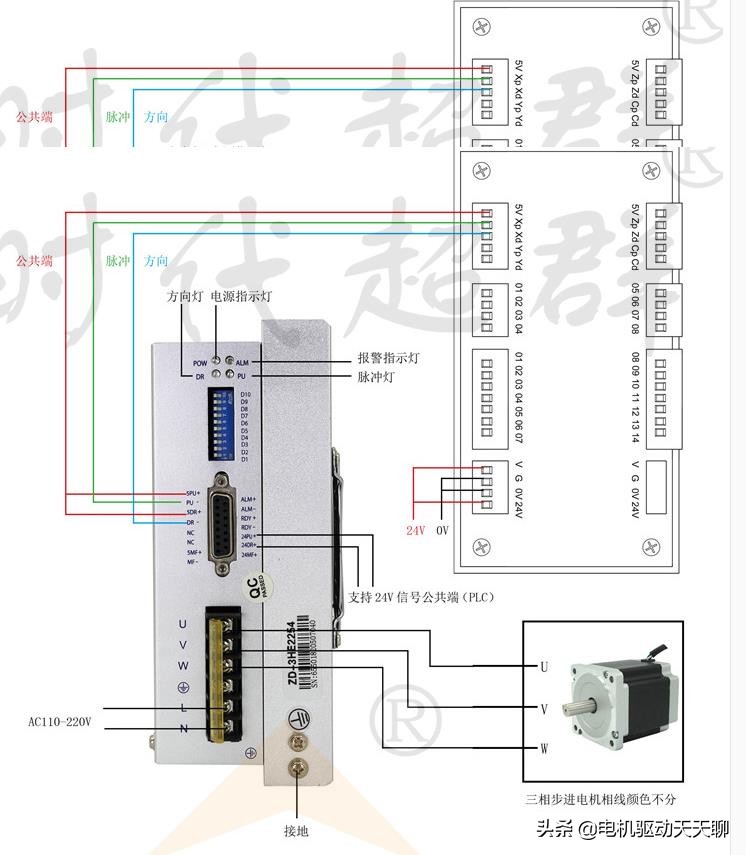 电动机接线图 三相电动机接线图