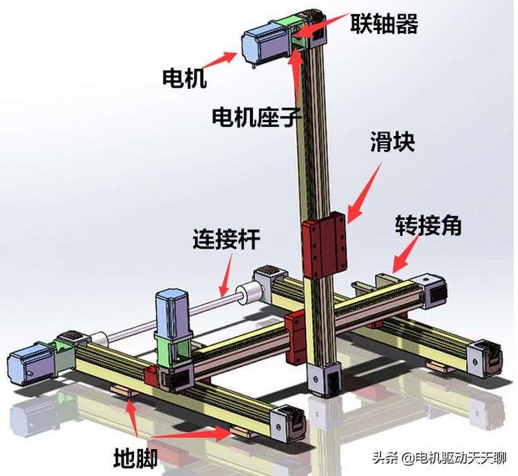 电动机接线图 三相电动机接线图