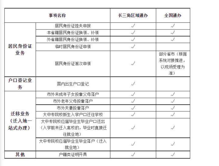 临时身份证多久可以拿到 网上申请临时身份证