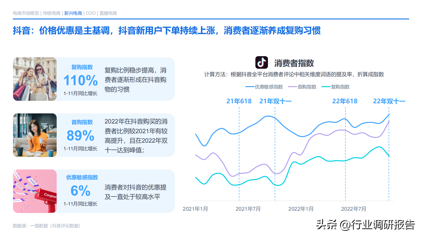 电子商务主要学什么 电子商务说白了是干嘛的