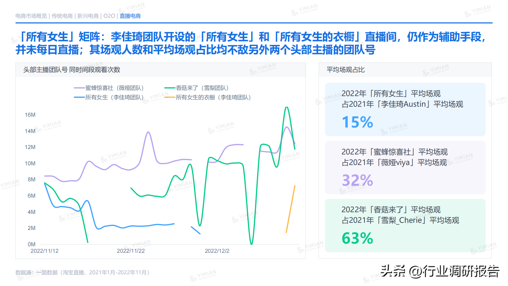 电子商务主要学什么 电子商务说白了是干嘛的