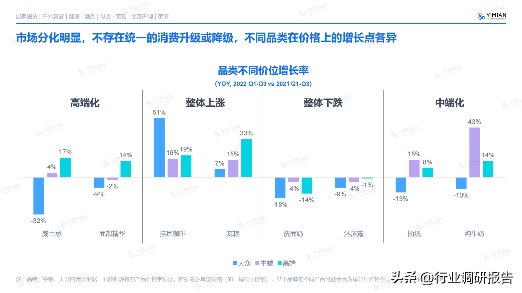 电子商务主要学什么 电子商务说白了是干嘛的