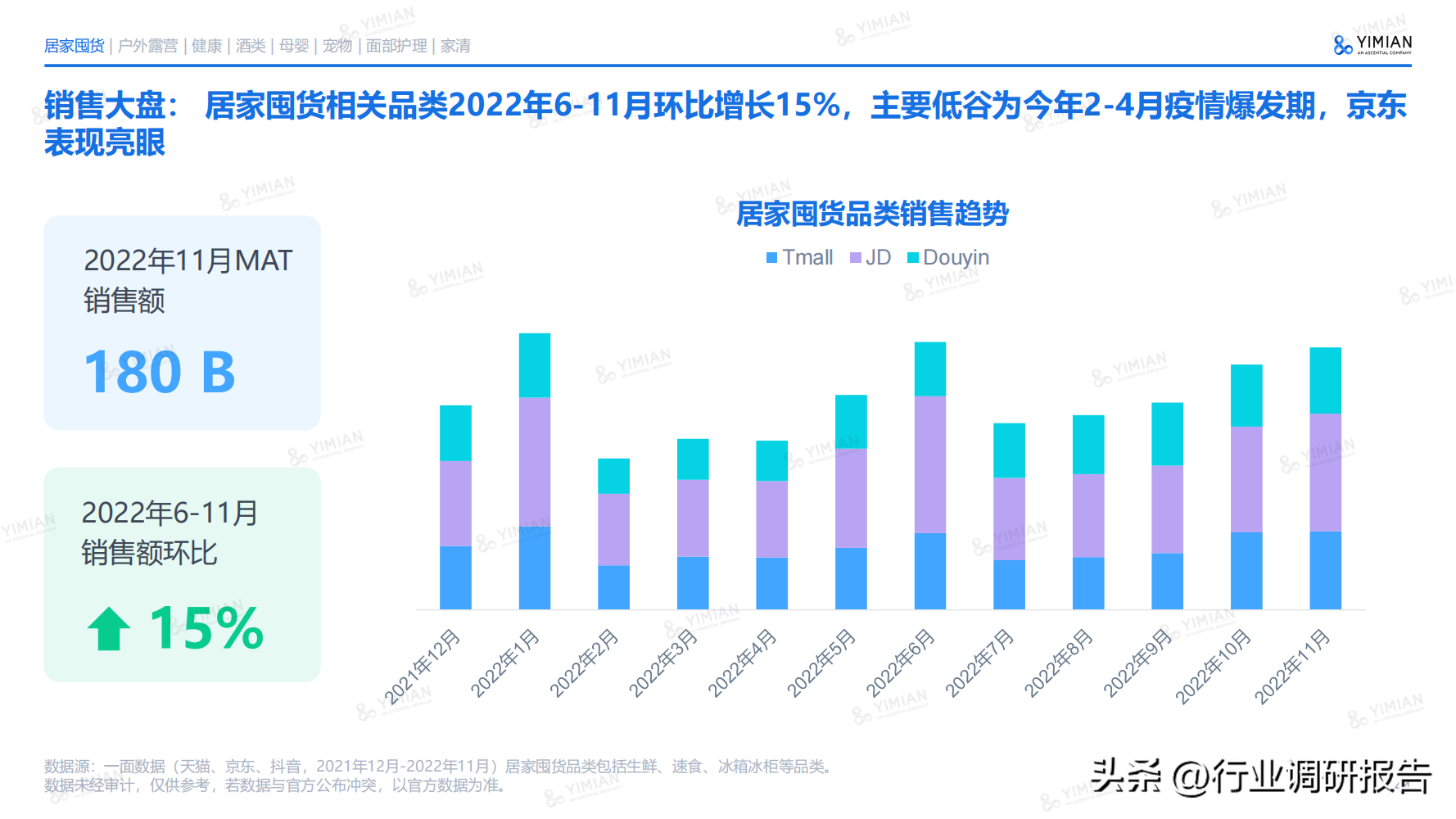 电子商务主要学什么 电子商务说白了是干嘛的