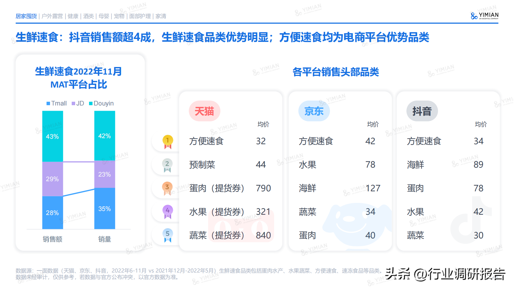 电子商务主要学什么 电子商务说白了是干嘛的