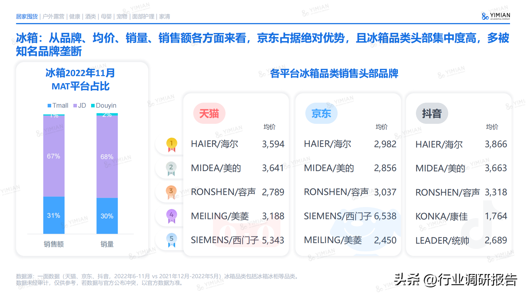 电子商务主要学什么 电子商务说白了是干嘛的