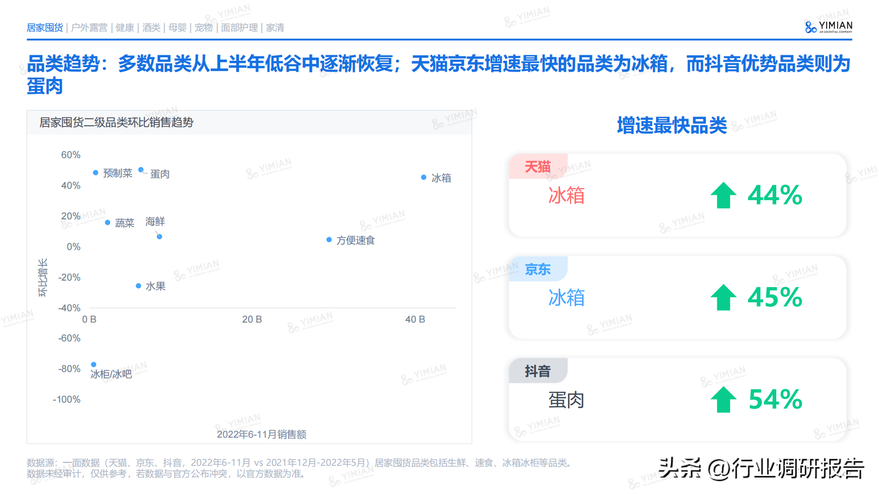 电子商务主要学什么 电子商务说白了是干嘛的