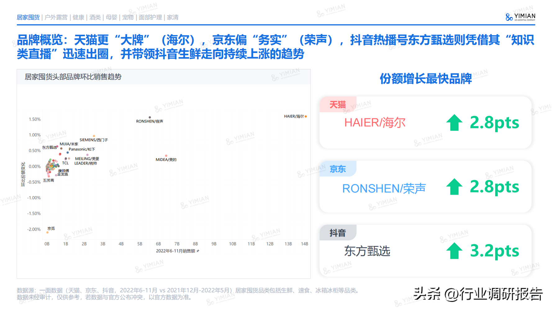 电子商务主要学什么 电子商务说白了是干嘛的