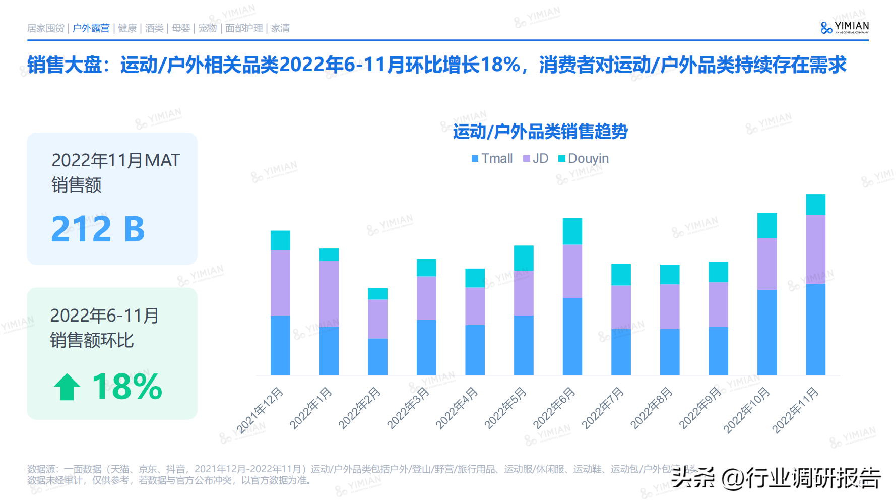 电子商务主要学什么 电子商务说白了是干嘛的