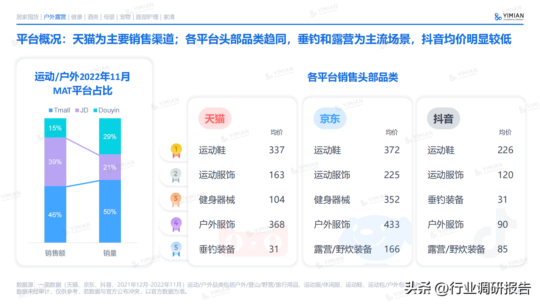 电子商务主要学什么 电子商务说白了是干嘛的