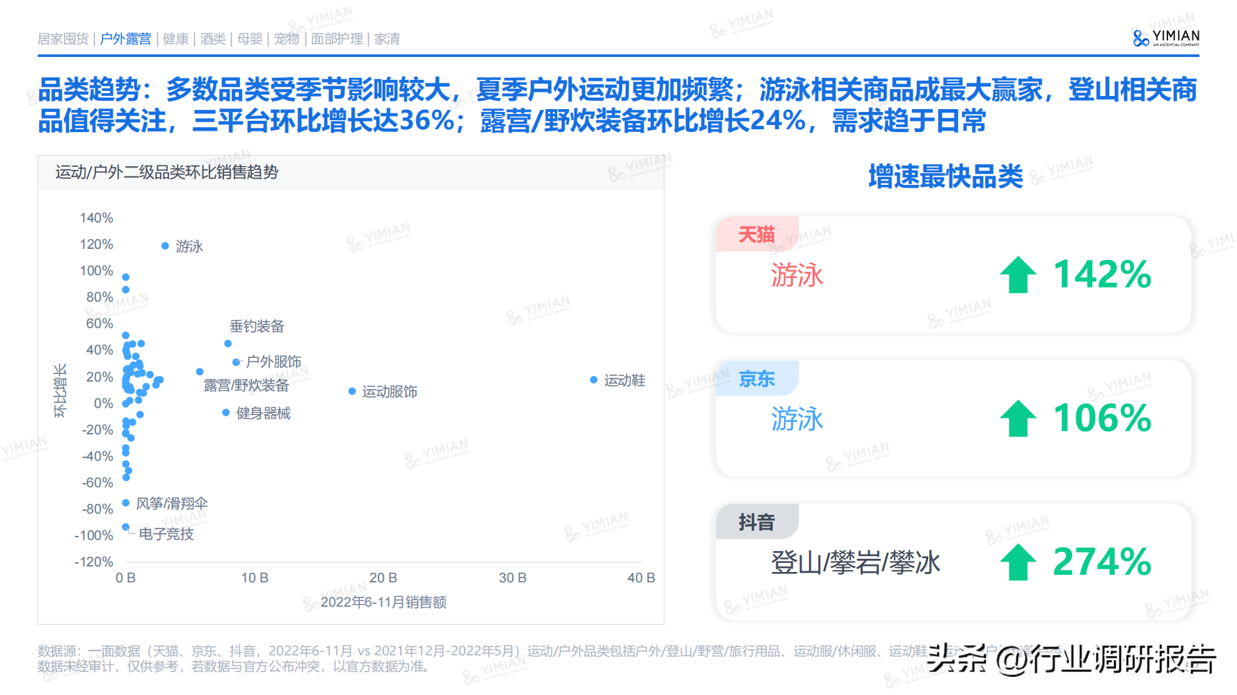 电子商务主要学什么 电子商务说白了是干嘛的