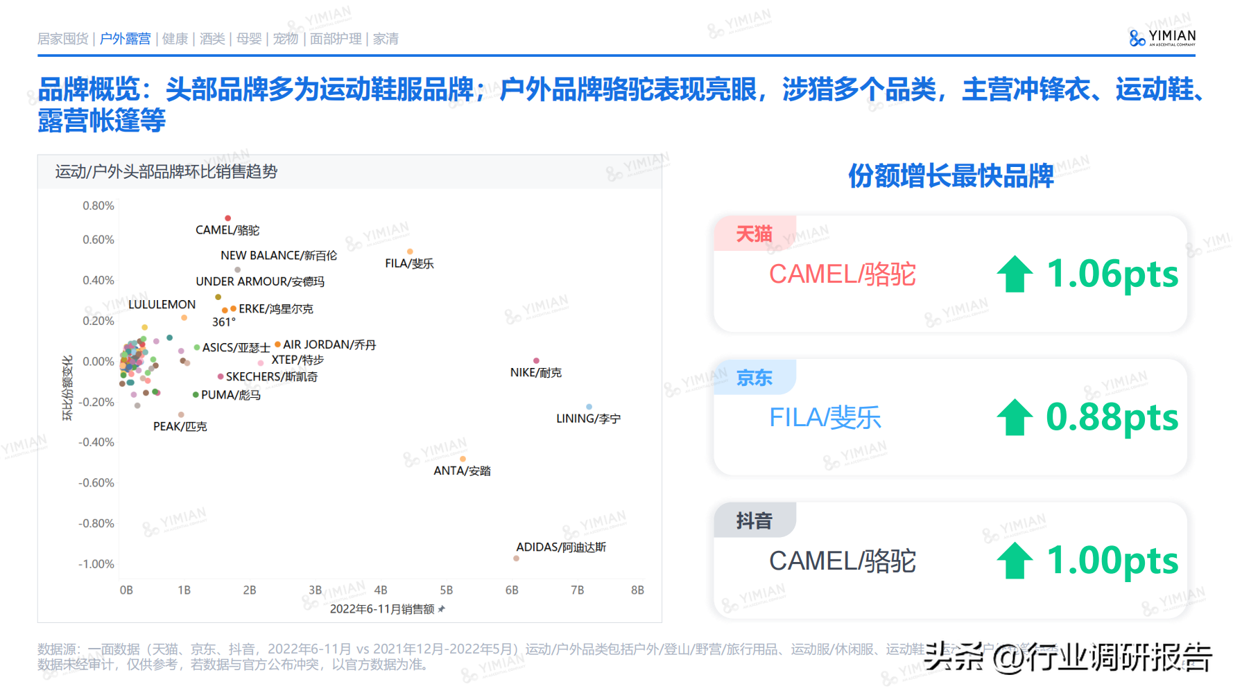 电子商务主要学什么 电子商务说白了是干嘛的