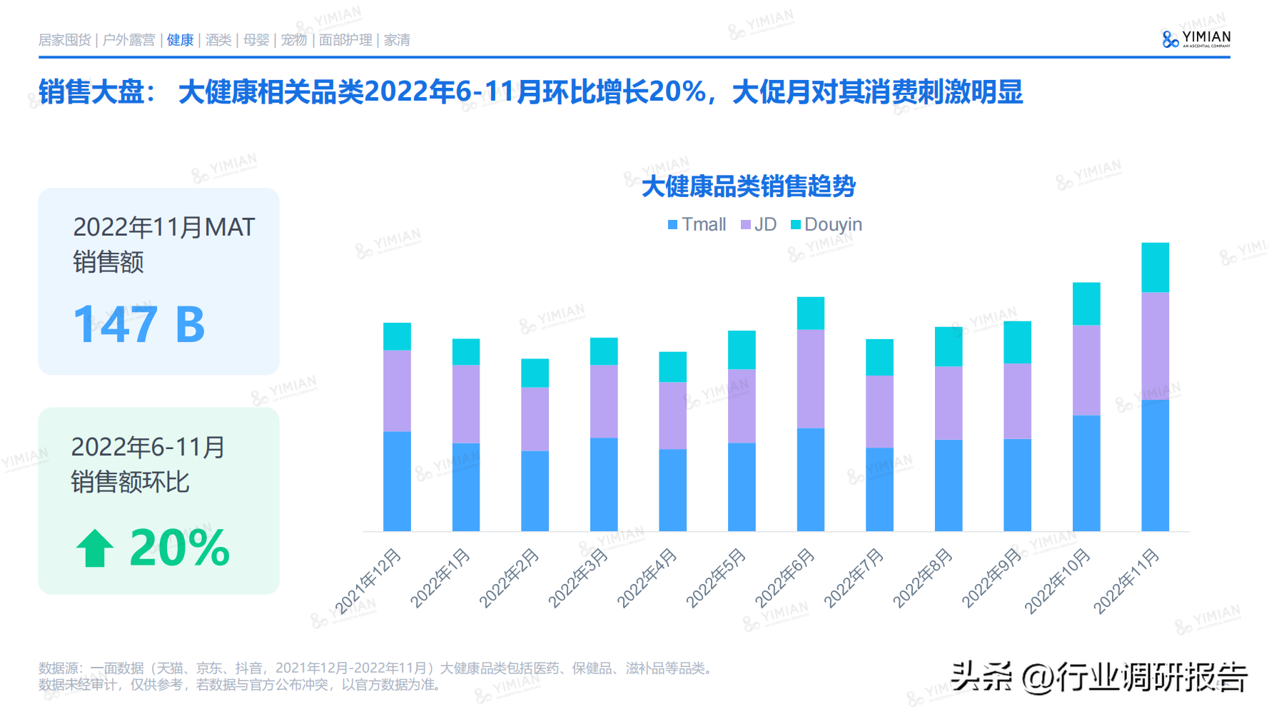 电子商务主要学什么 电子商务说白了是干嘛的