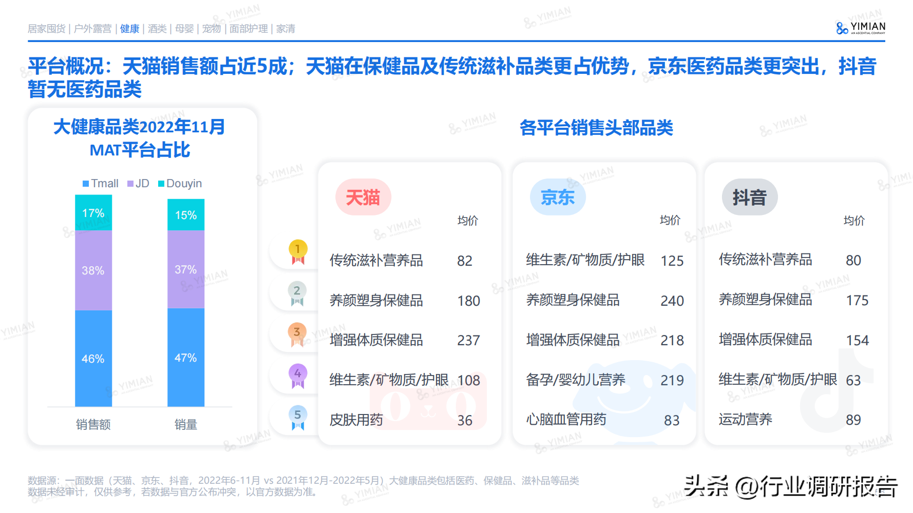 电子商务主要学什么 电子商务说白了是干嘛的