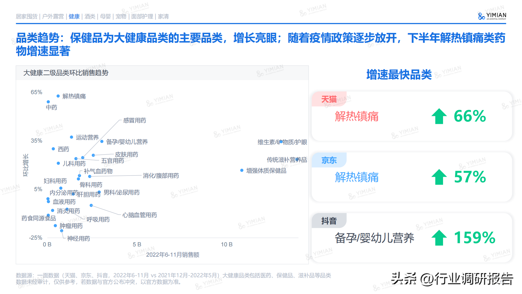 电子商务主要学什么 电子商务说白了是干嘛的