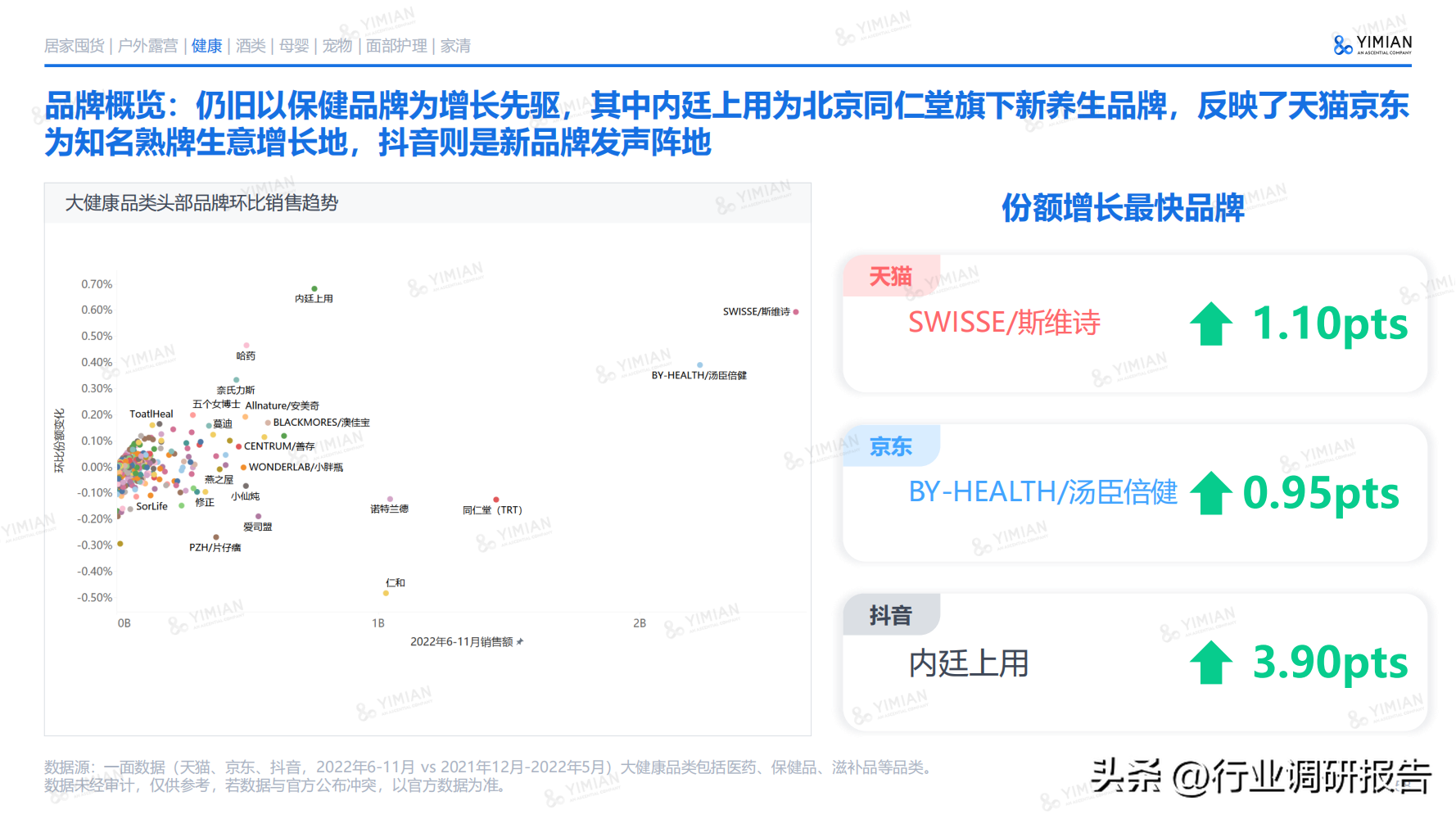 电子商务主要学什么 电子商务说白了是干嘛的