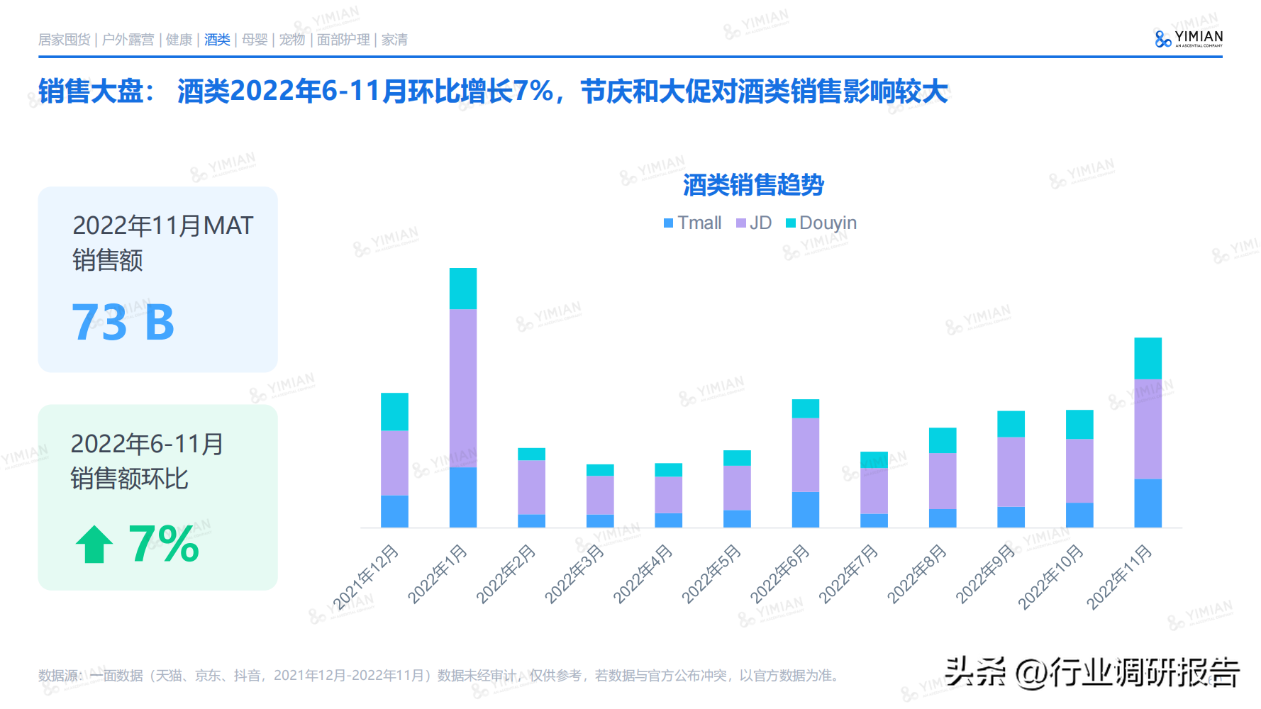 电子商务主要学什么 电子商务说白了是干嘛的