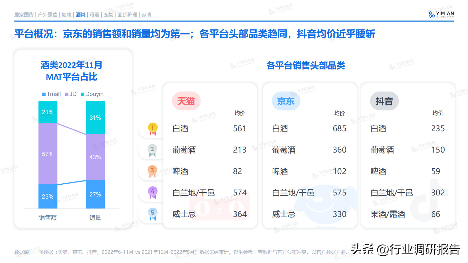 电子商务主要学什么 电子商务说白了是干嘛的