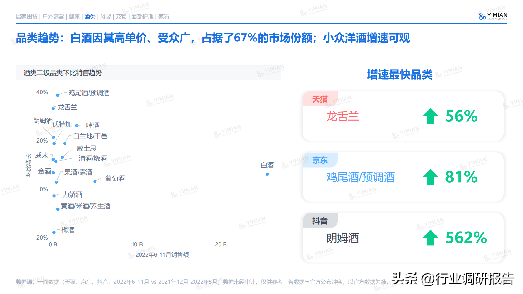 电子商务主要学什么 电子商务说白了是干嘛的