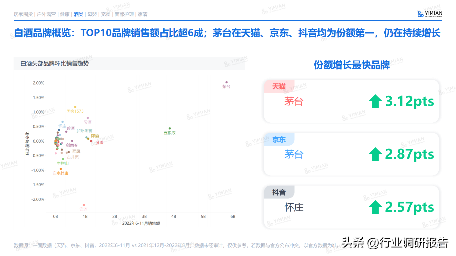 电子商务主要学什么 电子商务说白了是干嘛的