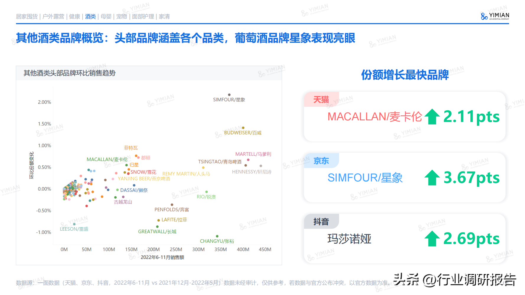 电子商务主要学什么 电子商务说白了是干嘛的