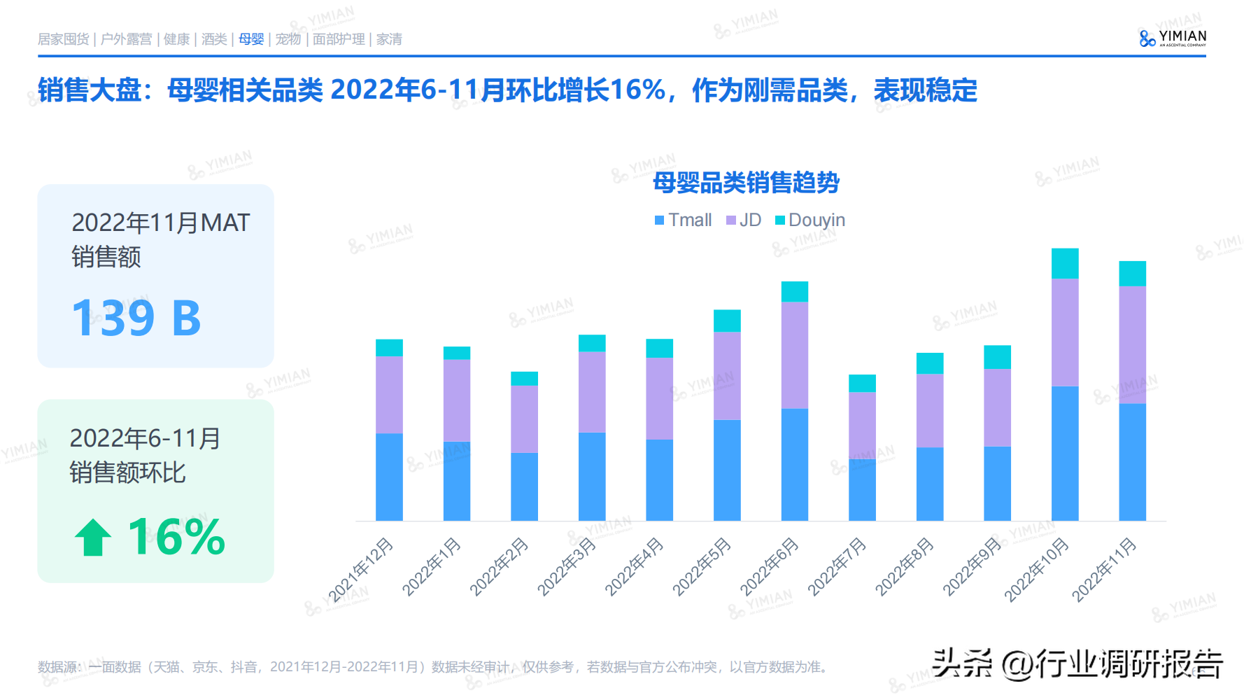 电子商务主要学什么 电子商务说白了是干嘛的