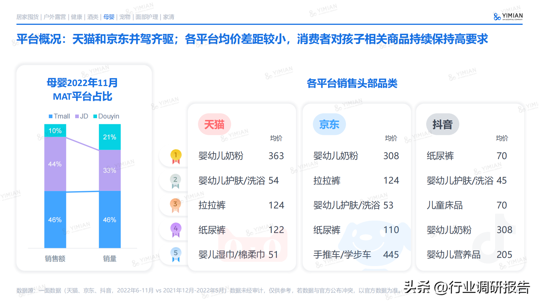 电子商务主要学什么 电子商务说白了是干嘛的