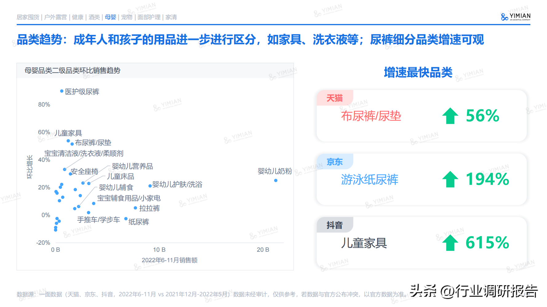 电子商务主要学什么 电子商务说白了是干嘛的