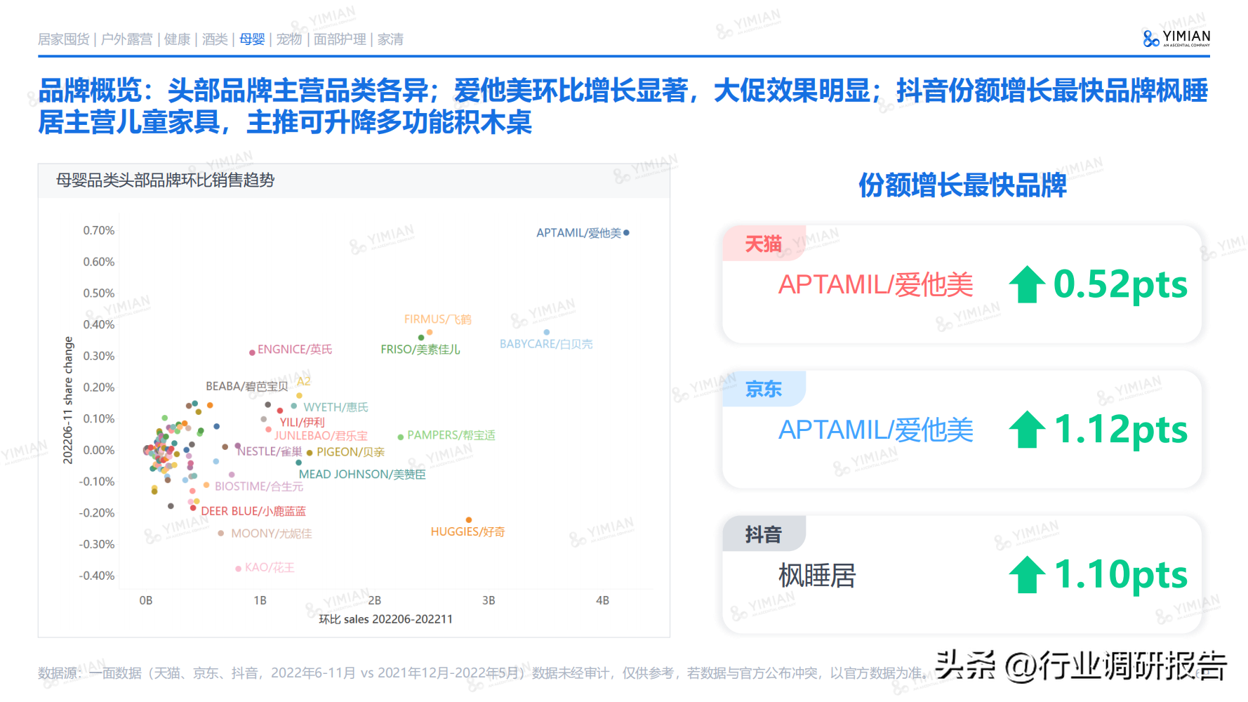 电子商务主要学什么 电子商务说白了是干嘛的