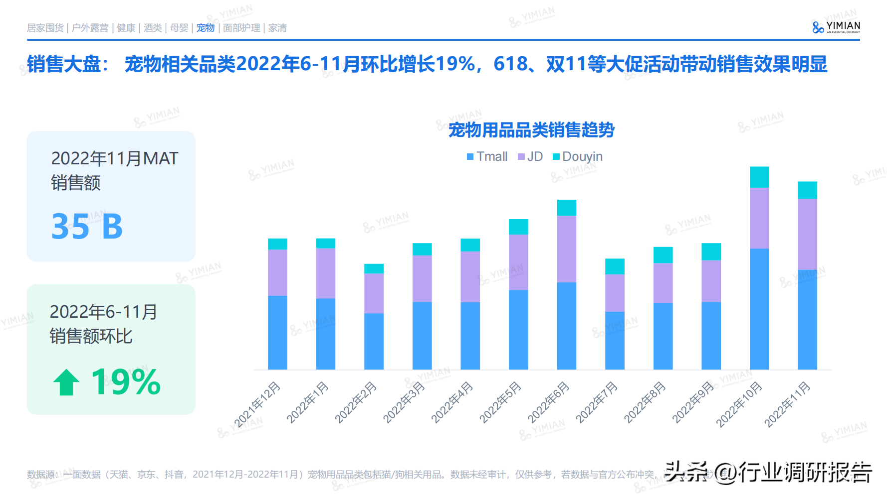 电子商务主要学什么 电子商务说白了是干嘛的