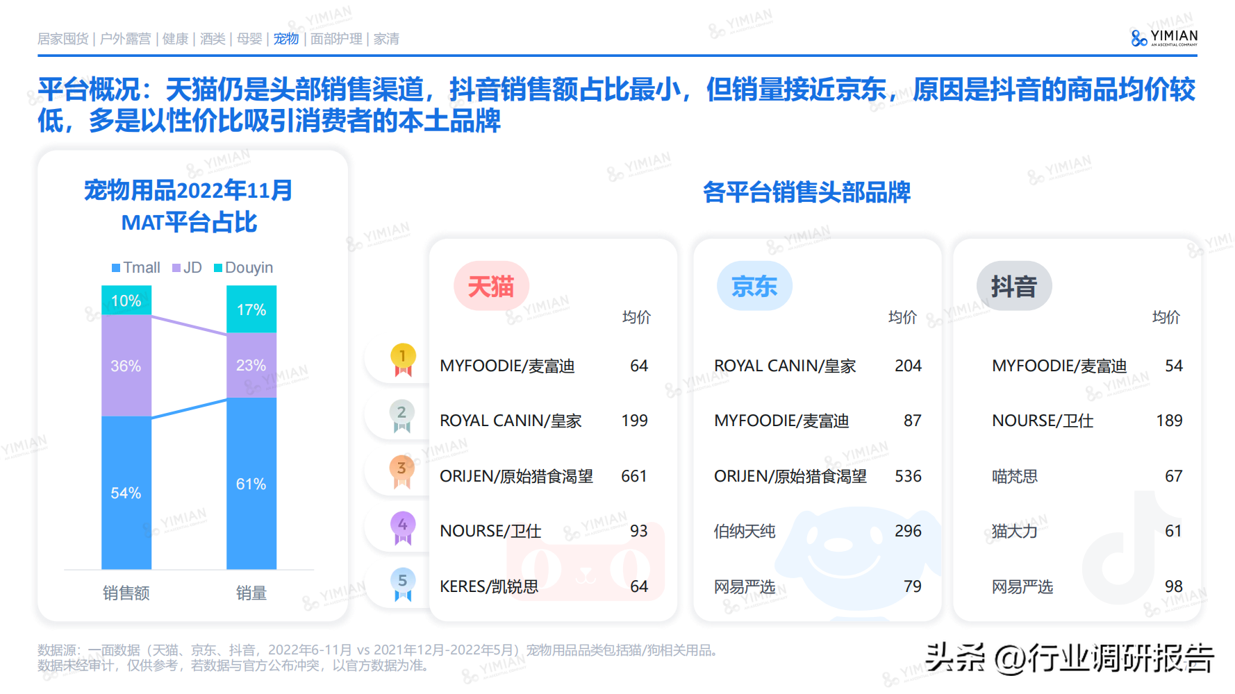 电子商务主要学什么 电子商务说白了是干嘛的