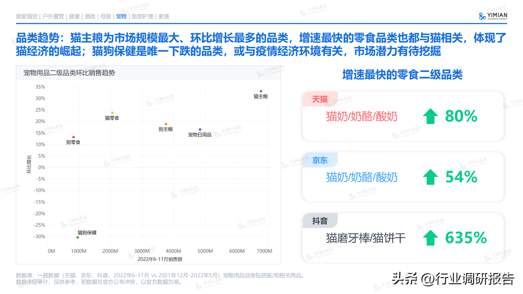 电子商务主要学什么 电子商务说白了是干嘛的