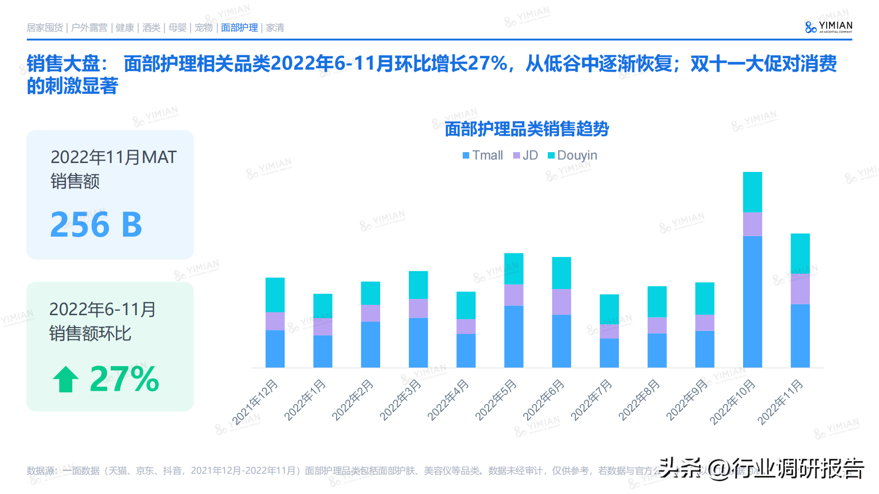 电子商务主要学什么 电子商务说白了是干嘛的