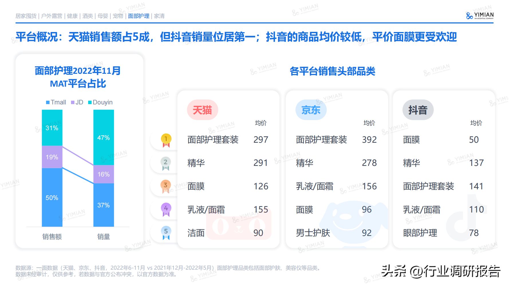 电子商务主要学什么 电子商务说白了是干嘛的