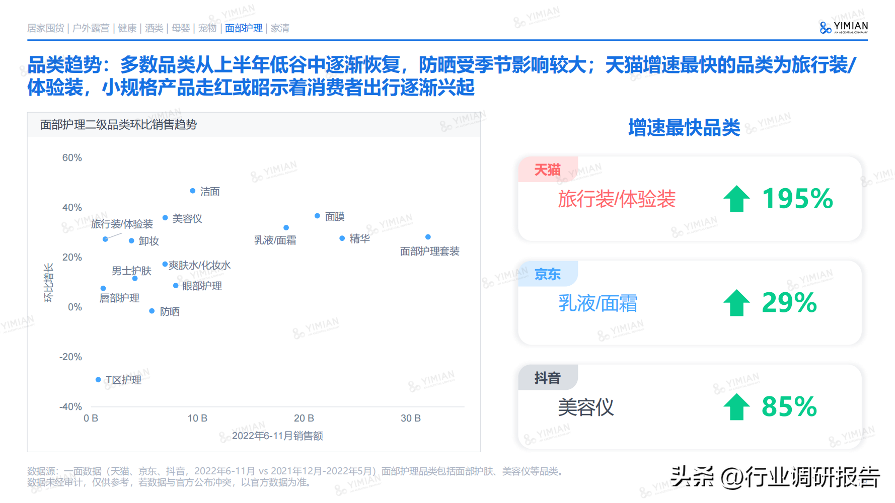 电子商务主要学什么 电子商务说白了是干嘛的