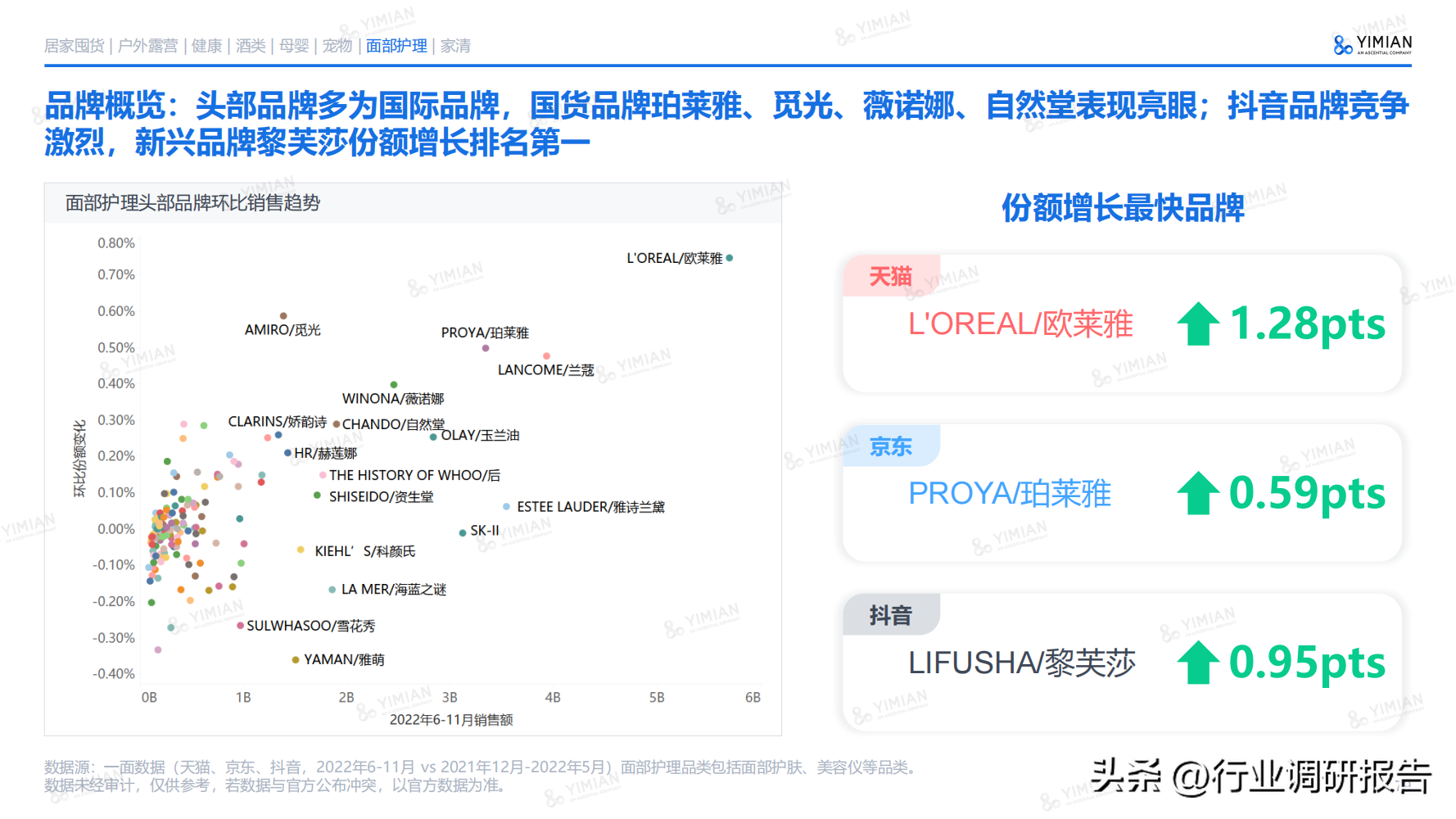 电子商务主要学什么 电子商务说白了是干嘛的