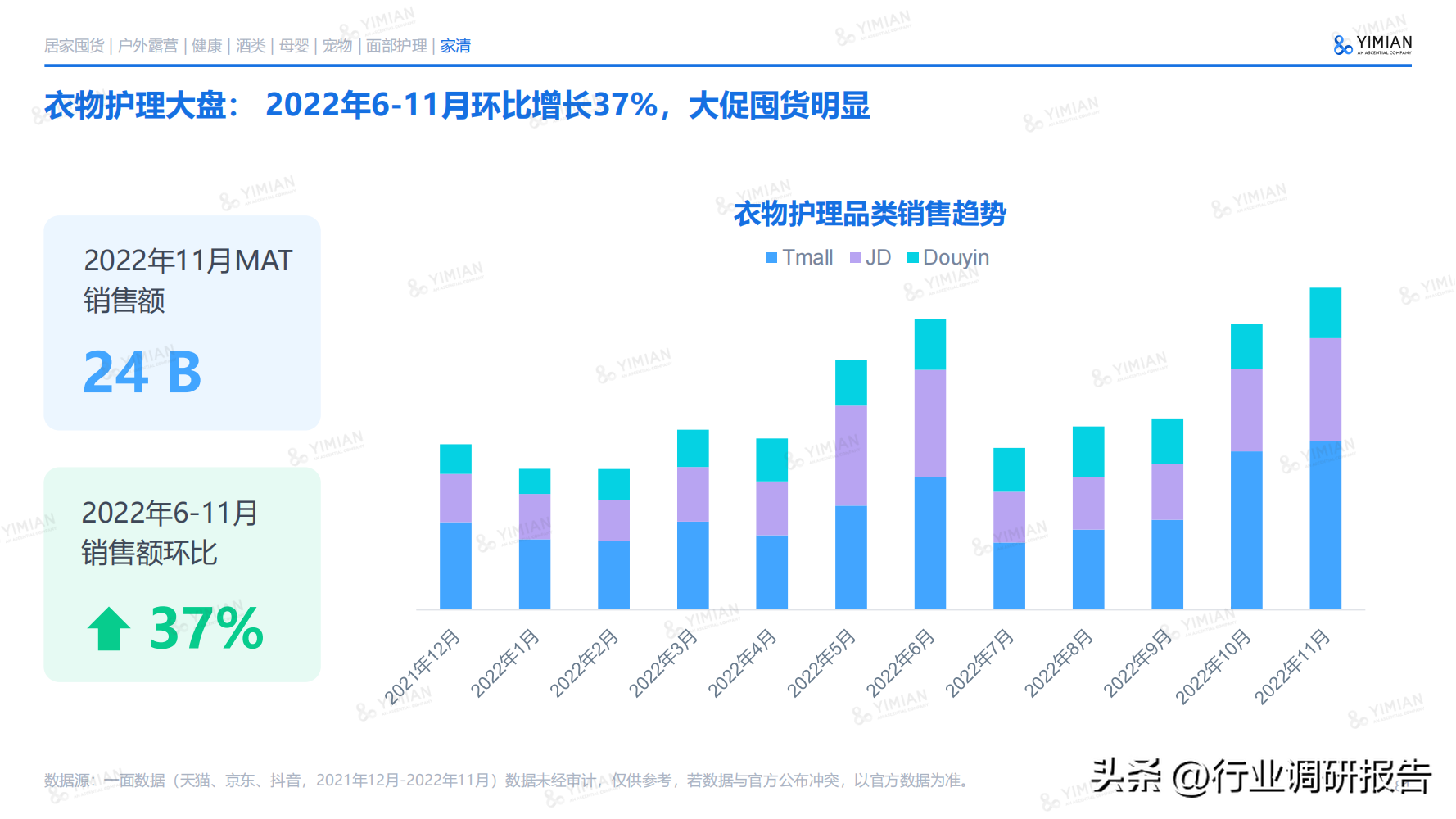 电子商务主要学什么 电子商务说白了是干嘛的