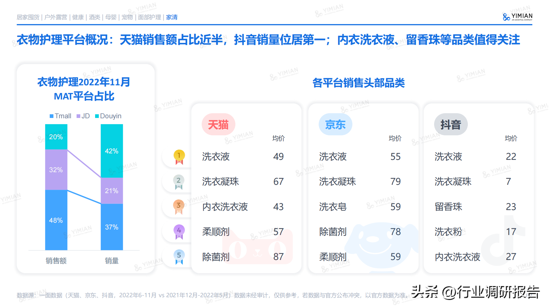 电子商务主要学什么 电子商务说白了是干嘛的