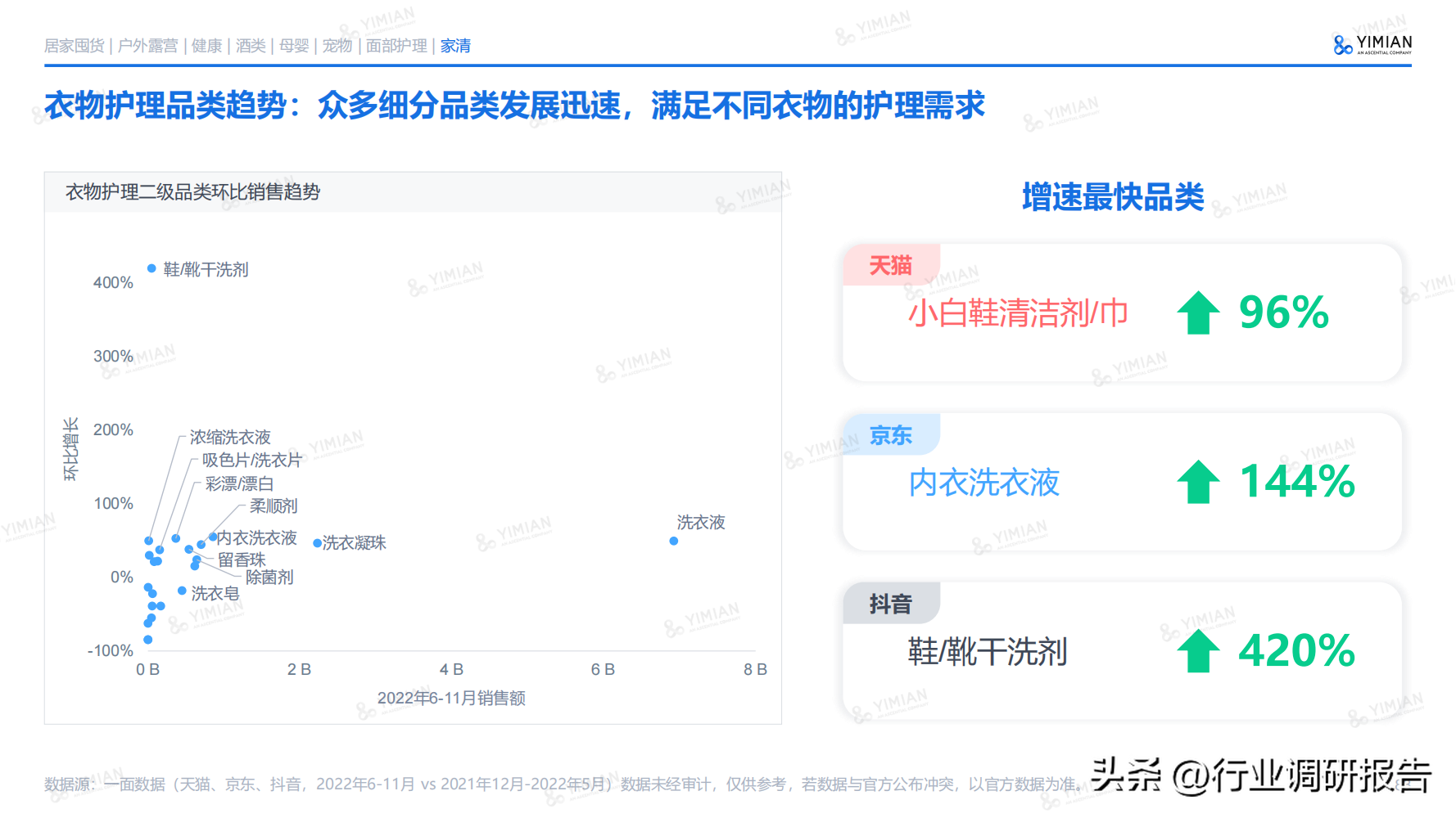 电子商务主要学什么 电子商务说白了是干嘛的