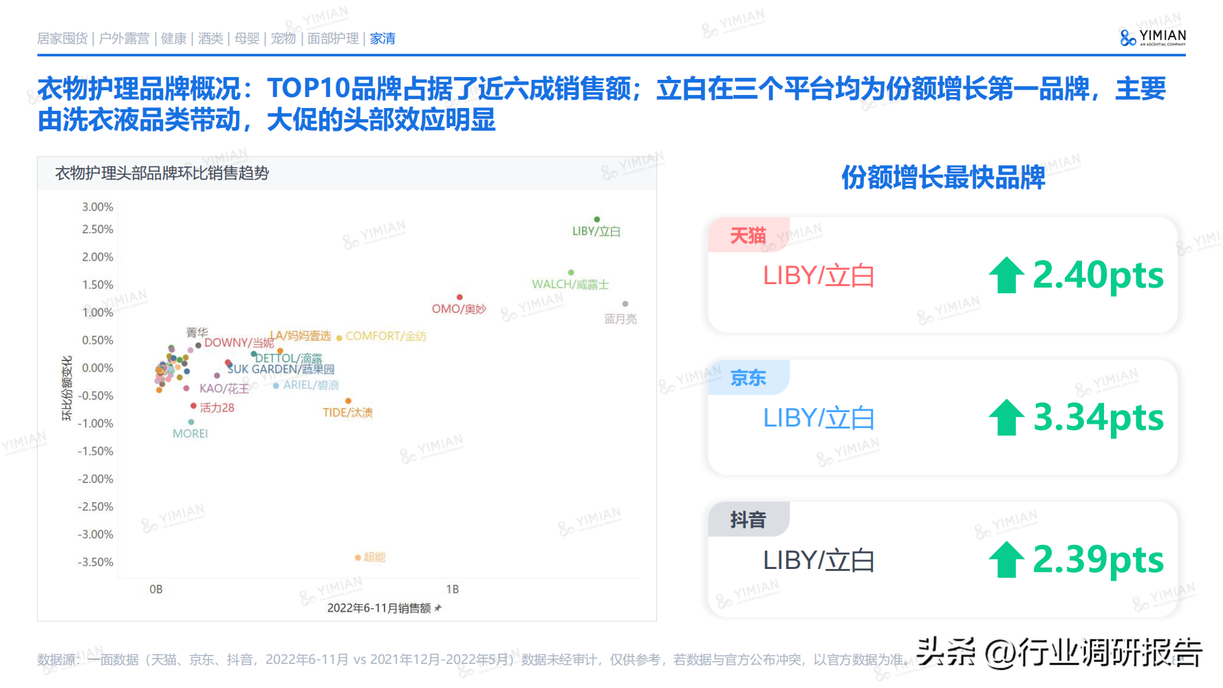 电子商务主要学什么 电子商务说白了是干嘛的