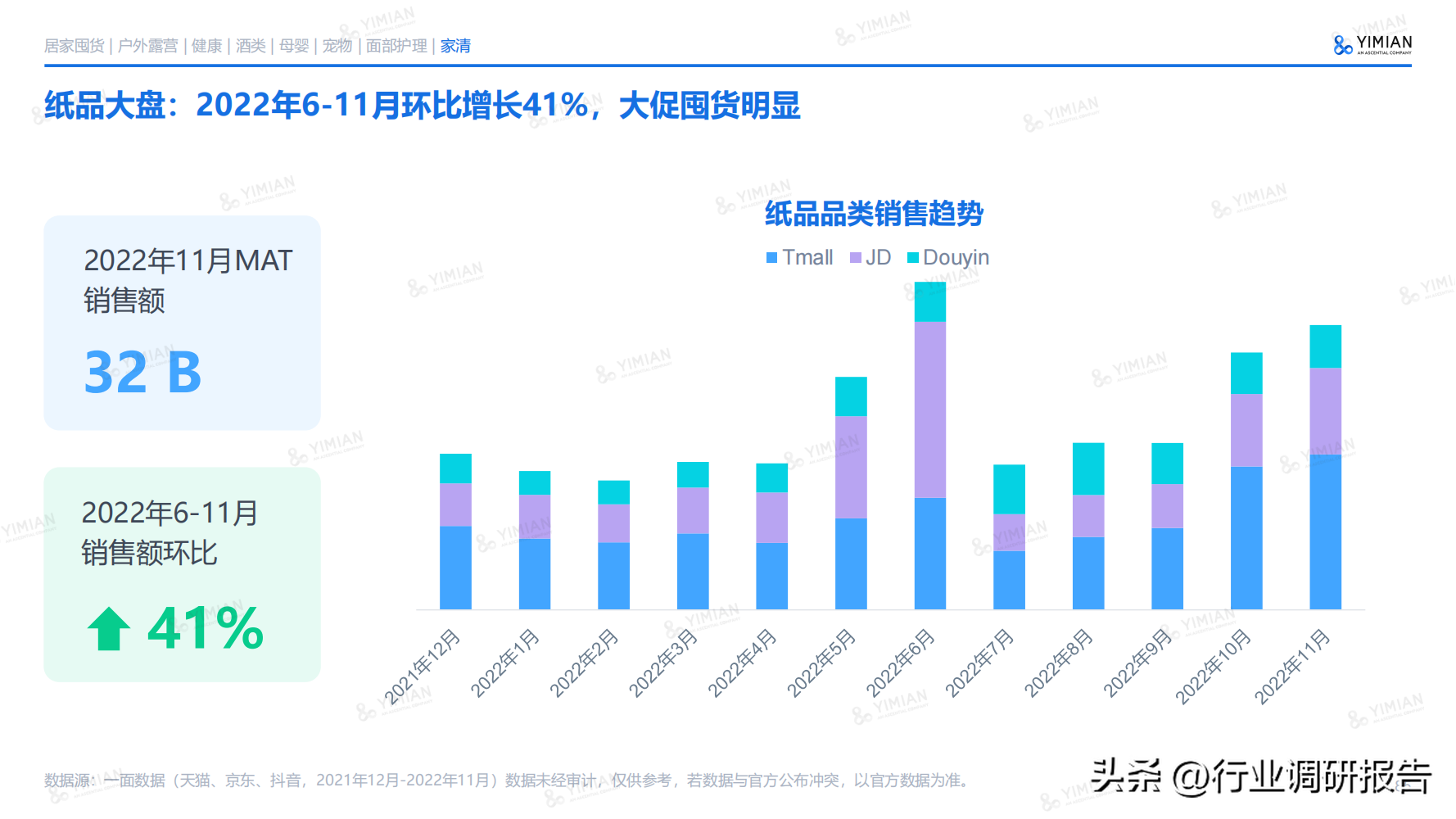 电子商务主要学什么 电子商务说白了是干嘛的